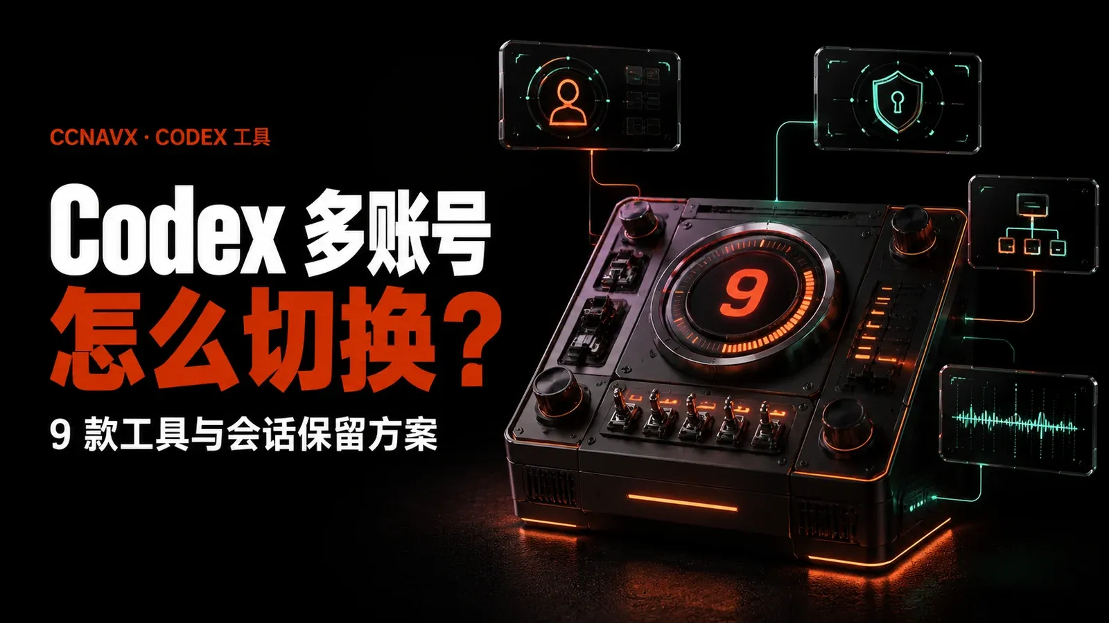 Codex 多账号切换工具封面，黑色账号路由控制台连接身份、凭证和会话状态面板